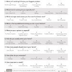 Kitchen self-assessment