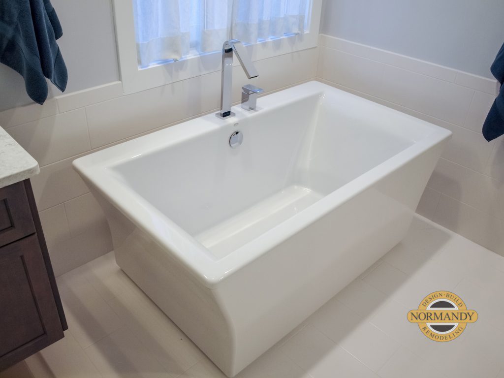 Sizing up a Square Bathtub
