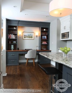 Kitchen store desk stool